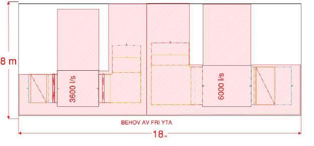 TEKNISKA INSTALLATIONER MED FÖRSLAG PÅ ÅTGÄRDER -INSTALLATIONER 50 17(19) LA02 Systemtyp: FTX (Roterande växlare) Flöde: Storlek Vikt Försörjer: Drifttider: LA03 6000 l/s 3150*2750*2650mm (L,H,B)
