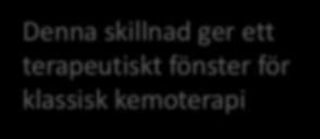 Cancer 25 Hur fungerar cytostatika? Vad karakteriserar cancer?