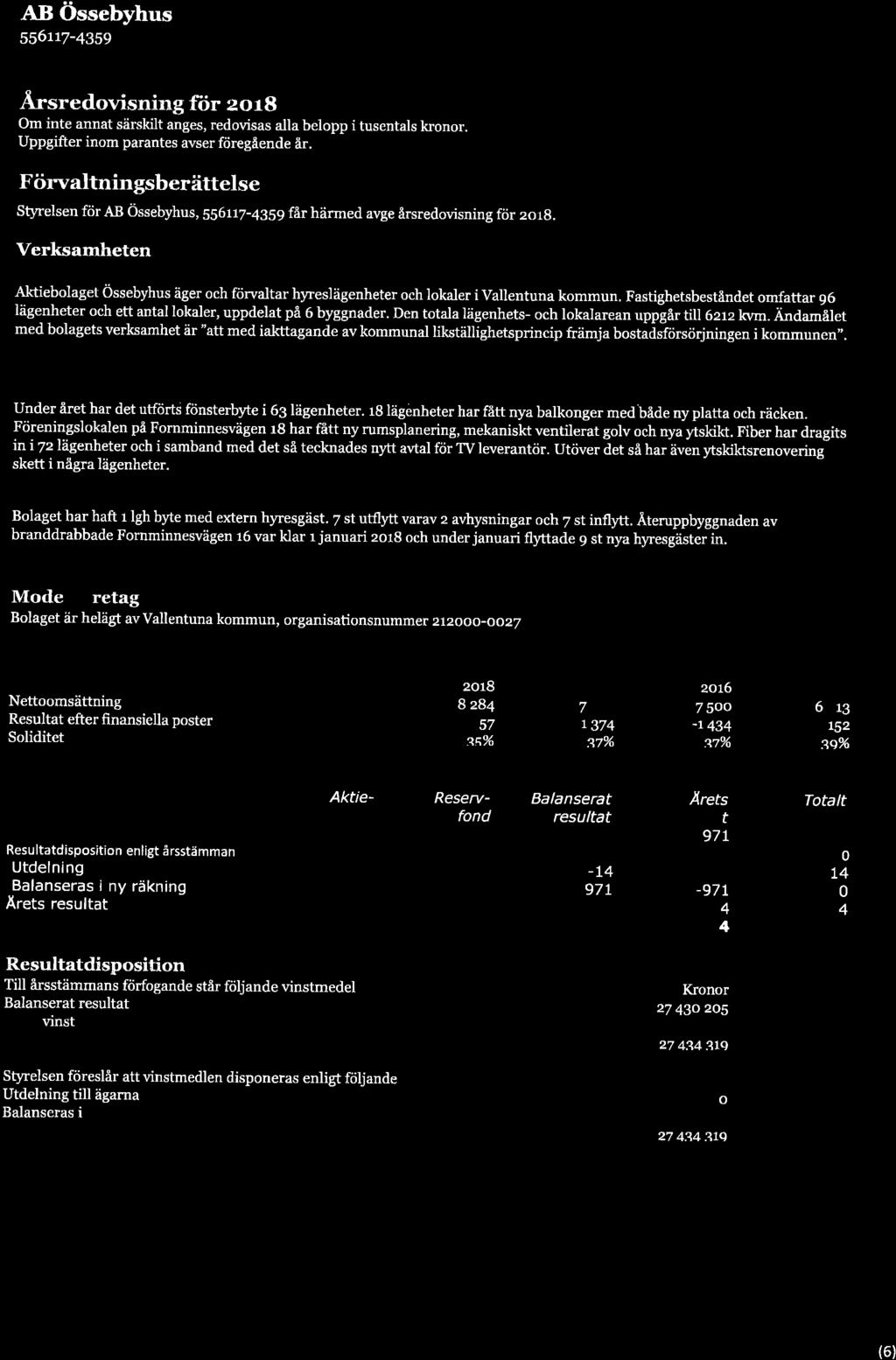 AB össebyhus 556tt7-4359 Årsredovisning ftir zors Om inte annat särskilt anges, redovisas alla belopp i tusentals kronor. Uppgifter inom parantes avser föregående år.