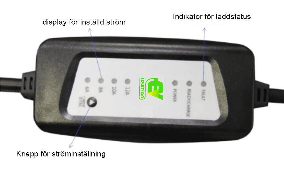 3.LED display status Indikationsförklaringar LED LED LJUS INDIKATION Off Normal On Kortslutningsskydd En blinkning Läckageströmskydd Två blinkningar Fel på anslutning Fault Tre