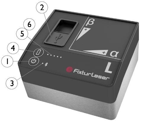AVVÄGNINGSSENSOR L1 1. TILL/FRÅN-knapp med lysdiod för statusindikering a. Fast grönt sken På 2. Mini-USB för laddning 3. Indikeringslysdiod för Bluetooth a.
