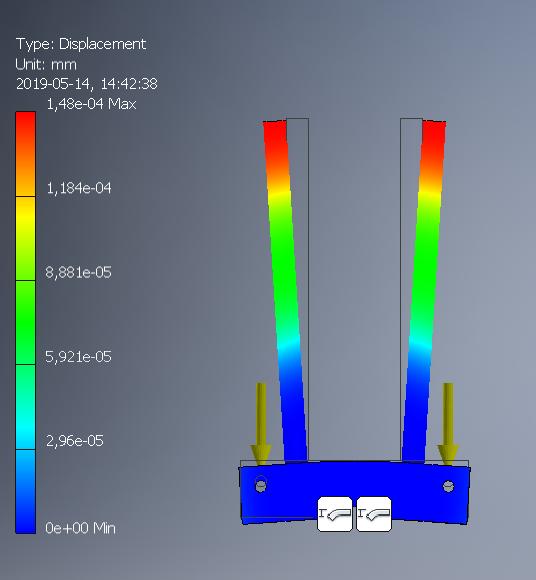 Figur 4.4 - Bild på FEM-analysen i Autodesk Inventors egna analysverktyg vid analys av den teoretiska modellen. Som synes i figur 4.