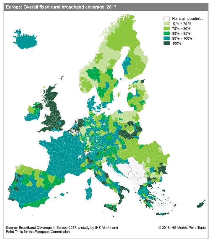 som EU-genomsnittet Tillgången till trådbundet bredband var lägre i