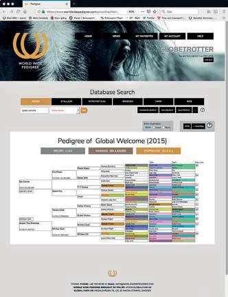 subscription options available BASIC Subscription Rates DURATION YEARLY PRICE $50.