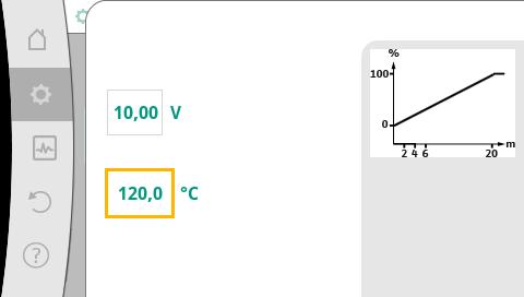 Kommunikationsgränssnitt: Inställning och funktion Tilldelning av min-signal/-värde Analog ingång (AI2) Signalvärde Tillhörande värde Fastställ ärvärdeskurvans minimipunkt för temperaturgivaren. Fig.