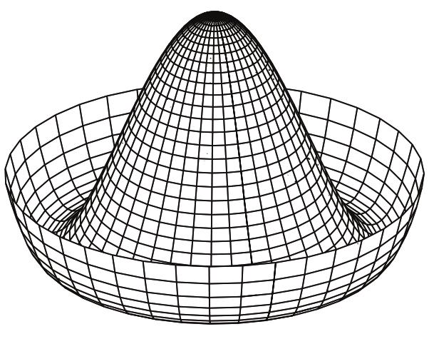 10 Introduction Figure i.4: The graph of Mexican hat like potential with unstable minimum at φ 0 = 0. the scalar potential becomes Vφ constant+µ 2 φ 2 1 +Oφ i +Oφ4 i. i.21 We can see that only the real scalar field φ 1 gets a mass with m φ1 = 2µ, while φ 2 is massless.