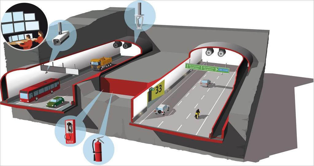 Figur 9. Illustration av Förbifart Stockholms parallella tunnelrör samt den tvärtunnel däremellan via vilken utrymning sker. Illustratör: Tomas Öhrling.