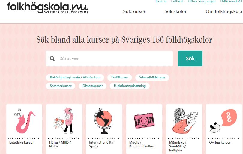Folkhögskola 154 Folkhögskolor Olika profiler och inriktningar Allmän kurs Profilkurs Yrkesutbildningar