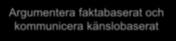 fler få vara med och skolresultaten höjs Barn och unga i ett utsatt område har inget att göra på fritiden Gymnastikföreningen är vill få fler att