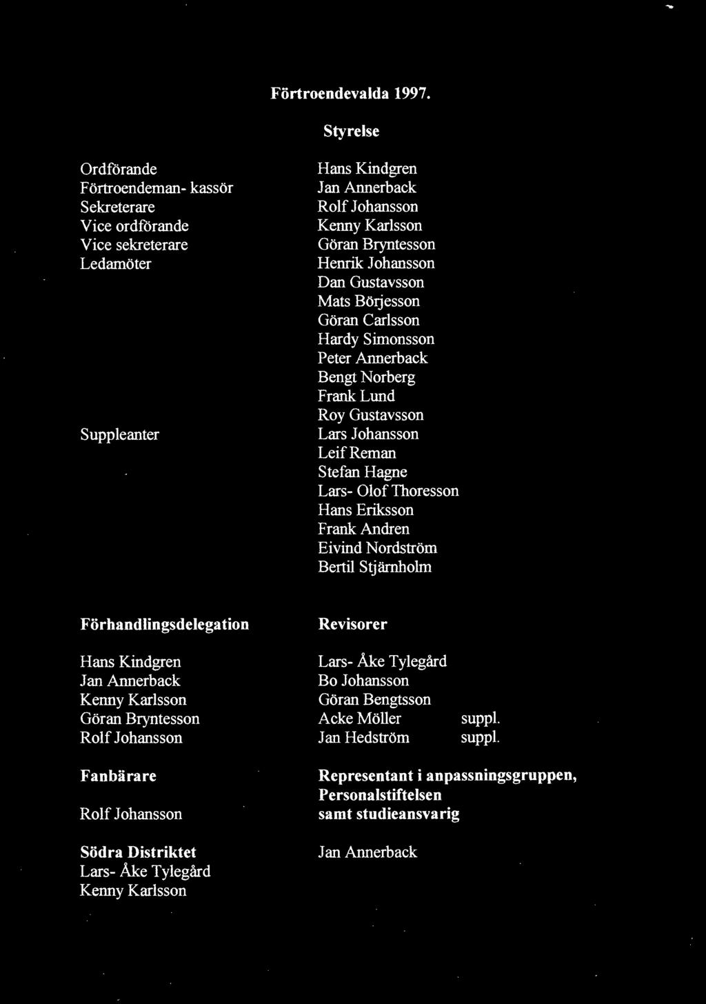Andren Eivind Nordström Bertil Stjärnholm Förhandlingsdelegation Revisorer Hans Kindgren Kenny Karlsson Göran Bryntesson Rolf