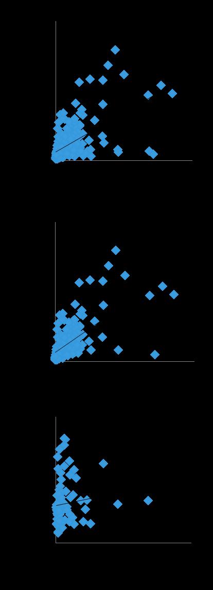 FIGURE 3.11.