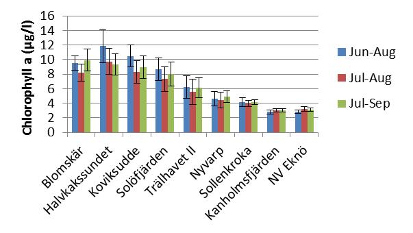 FIGURE 3.16.