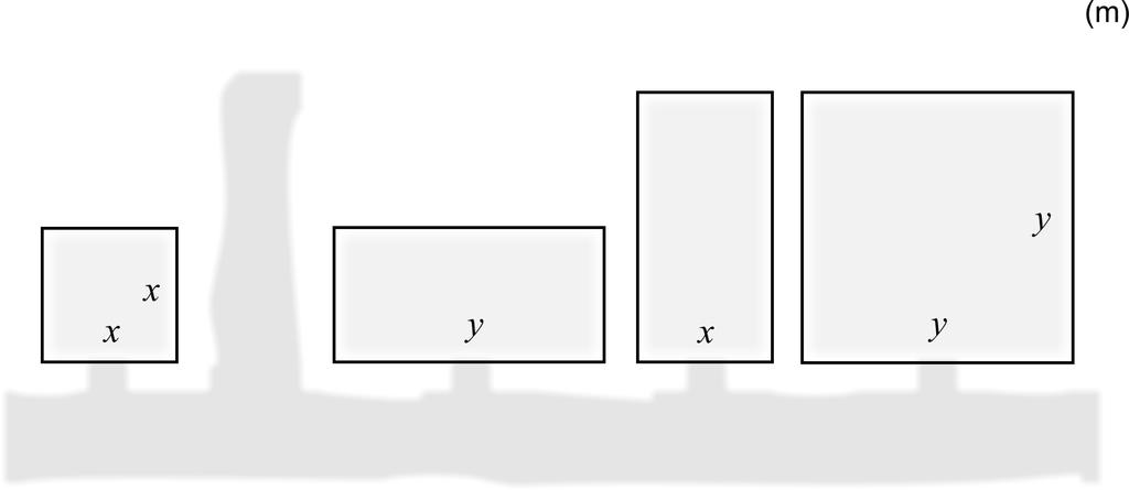 Bilden visar fyra hästhagar som är kvadratiska respektive rektangulära med sidlängderna x och y meter.