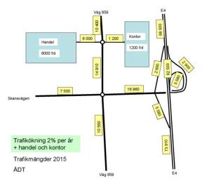 trafikflöde år 2030 UTAN trafikplats