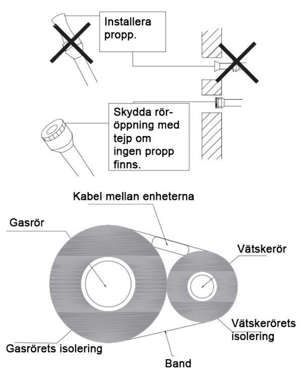 2) Rikta bägge flänsars mittpunkter och spänn flänsarna samt flänsmuttrarna 3-4 varv för hand. Spänn dem efter detta med momentnyckel till korrekt moment.