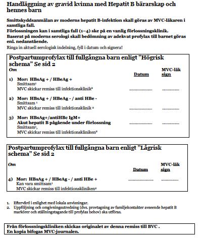 Exempel protokoll Stockholms län HBsAg-positiva remitteras till infektion Dokumentera riskgruppering i MHV 3. Ska finnas i sammanfattn. v.