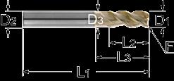 3044 VHM HPC Schaftfräser mit kurz ungleicher mit ungleicher Spiralsteigung 43/ 44 VARIO zum Fräsen von Aluminium, Kupfer und Ampco Alu-Leg. Kupfer Ampco 43 3 VARIO 0.1-0.