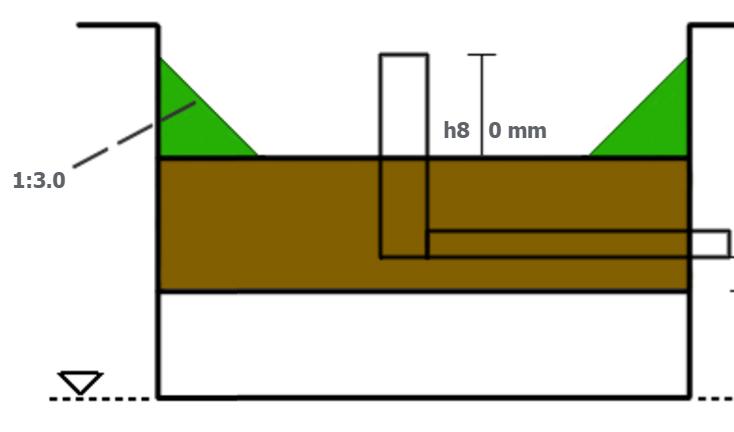 (Biofilter, hb
