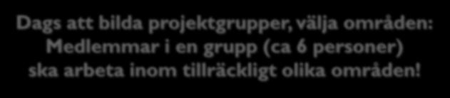 4b: Stöd för individuell rapport 20 Fredag 180907: Föreläsning om teknikområden Vilka generella områden är av intresse i StarCraft? Varför?