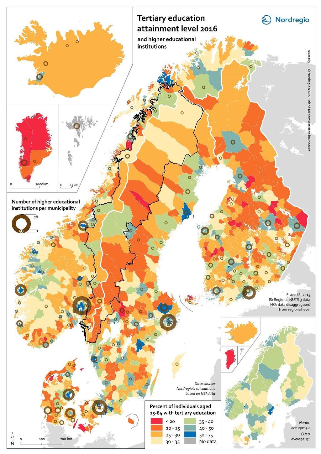 Andelen högskoleutbildade 2016 Nivån på andelen högskoleutbildade är hög, 40% jämfört med EU snittet på 31%.