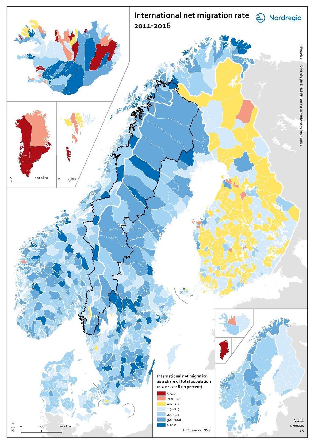 Internationell nettomigration 2011 2016 På regional nivå såg alla regioner i Norge, Sverige och Danmark en ökning av den internationella nettomigrationen på över 2,5%.