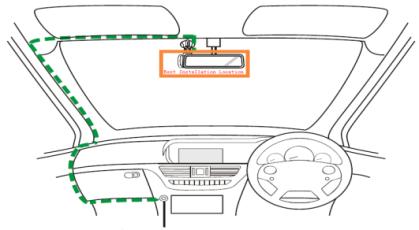 2. Komma igång 2.1 Installera din enhet Ovanstående illustration avser en högerstyrd bil. För vänsterstyrda bilar, vänligen vänd kabelinstallationens position i enlighet med detta.
