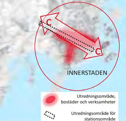 från olika ålder.