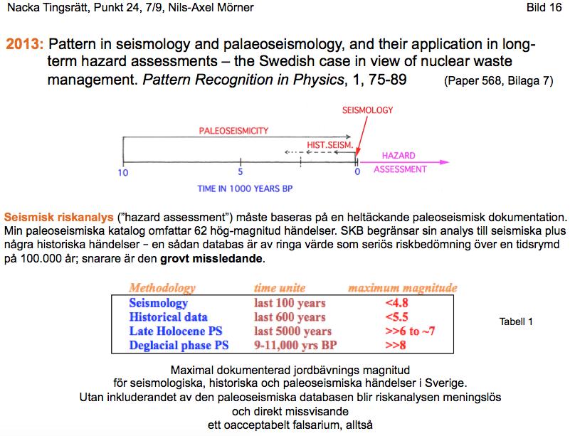 Paper 568 (Bilaga 7) ger en första omfattande seismisk riskanalys baserad på tillgängliga paleoseismiska data.