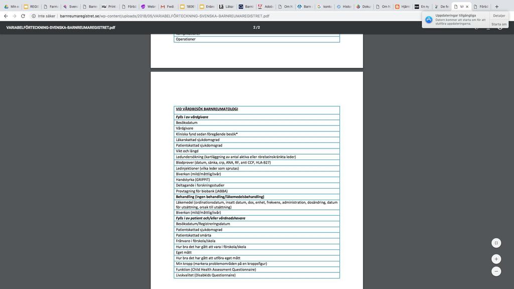 registrering -variabelförteckning