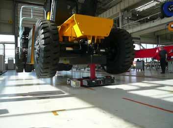 ROBOT 40-systemet för att hjälpa till att flytta tung utrustning inom en fabrik eller inom en monteringslinje.