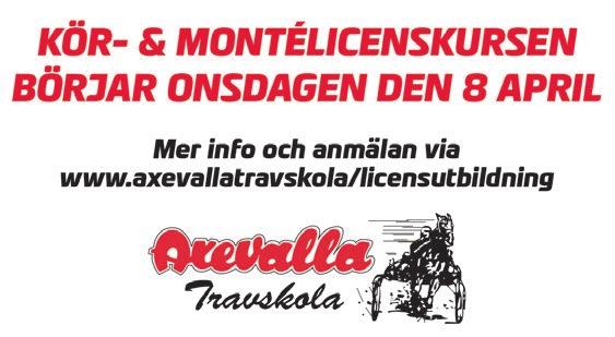 0 M A UTOSTART START.00 0.00-0.000 kr. Körsvenskrav kat.. 0 m. Autostart..000-.000-.000-.00-.00-.00(.00) kr. LD- EDMAN,, AM Tot: --.0 0 0,br.v.e Armbro Trick - 0--0,a.00 : 0-0-0,a.