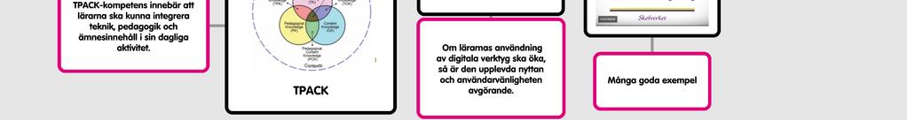 global onlinecommunity där