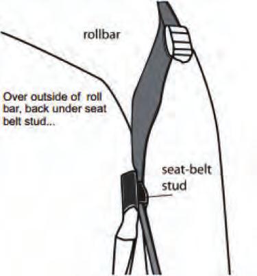 4-Door Model ONLY Locate the ceiling adjustment straps