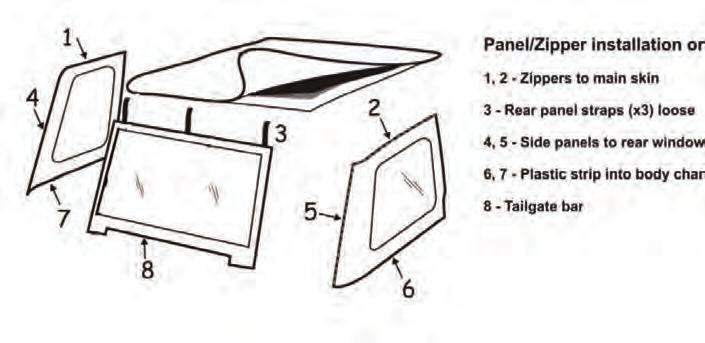 Secure the side windows