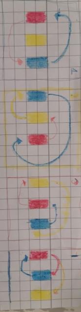 4. L: Är det någon som gjorde på något annat sätt, men kom fram till samma svar? X? 5. X: Jag tänkte så här GRB.