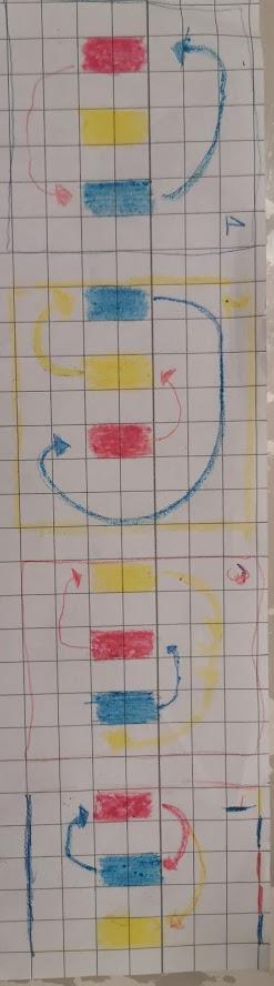 (Lärare, 4/4 19) Under arbetsgången väljer läraren enbart elevlösningar som hen har själv bedömt är lämpliga för att presentera och diskutera. Detta synliggörs i rad 1, 2, 3, 4 och 5.