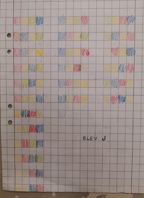 Ett exempel på det är i samtal med elev G (rad 1, rad 9 13, 19 25) där läraren ställer fråga, kräver tydliga svar och låter eleven motivera för processen hen befinner sig i för att säkerställa att