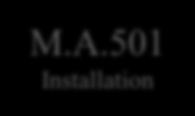 Vanliga brister MF M.A.