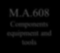 A.619 M.A.607 Certifying staff and AR staff 4