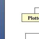 +getbirthdate():