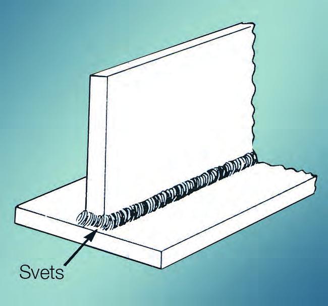 Svetsmetoder som inte ger någon slagg, som MIG-svetsning, är att föredra. Används belagda elektroder skall svetsarna slaggas av väl.