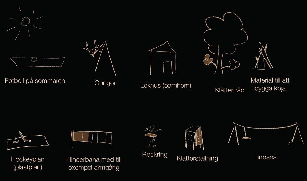Förslag om lekmöjligheter i