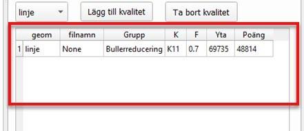 När du är nöjd med att du valt rätt objekt och rätt kvalitet klickar du på Lägg till kvalitet. Då läggs objektet med den valda kvaliteten till i tabellen.