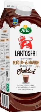 laktosfri mjölk & havredryck med