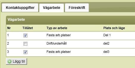 Tillåta vissa vägarbeten Om Tillåtelseprövning är valts kan trafikingenjören välja att tillåta vissa vägarbeten under förutsättning att alla uppgifter är ifyllda för dessa.