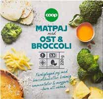 LÖSVIKTSGODIS Coop.