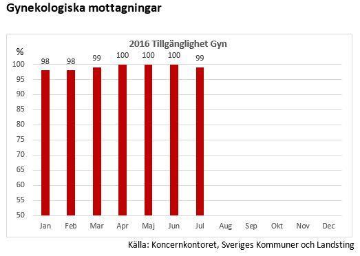 Sida 10(31) inom 90 dagar.