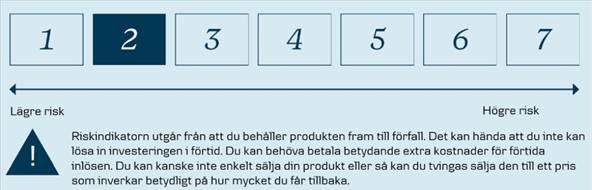 Materialet är allmän information och ger inte en fullständig beskrivning av placeringsobjektet eller de risker som är förenade med det.