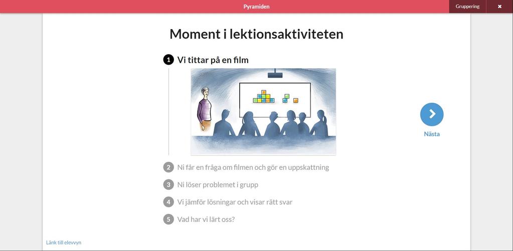 2.3 Starta aktiviteten för eleverna Efter gruppindelningen är lektionsaktiviteten redo att påbörjas. När du trycker på Starta dyker det upp en länk till aktiviteten på elevens översiktssida. 2.