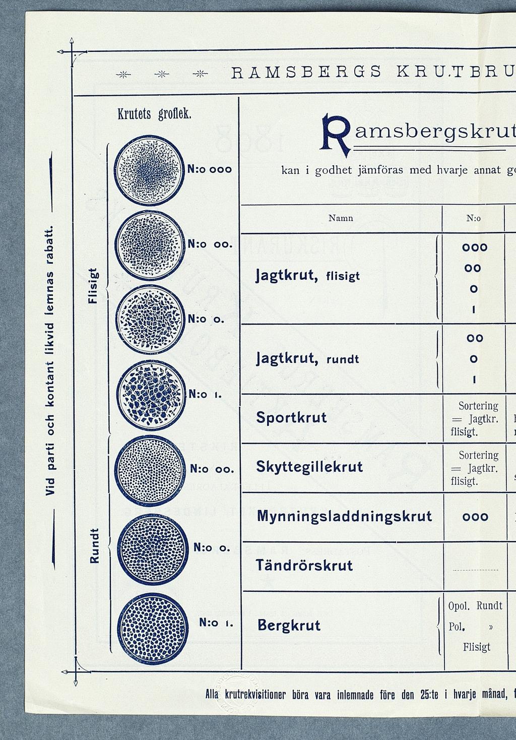 RÄM S B E R G S Krutets groflek. KRU.TBB.U R am sb erg skru t ^BHaaapstiiNto o o o kan i g o d h e t jäm föras m ed hvarje annat g( rabatt. N am n N:o OOO iemnas Jagtkrut, Jagtkrut, kontant o.